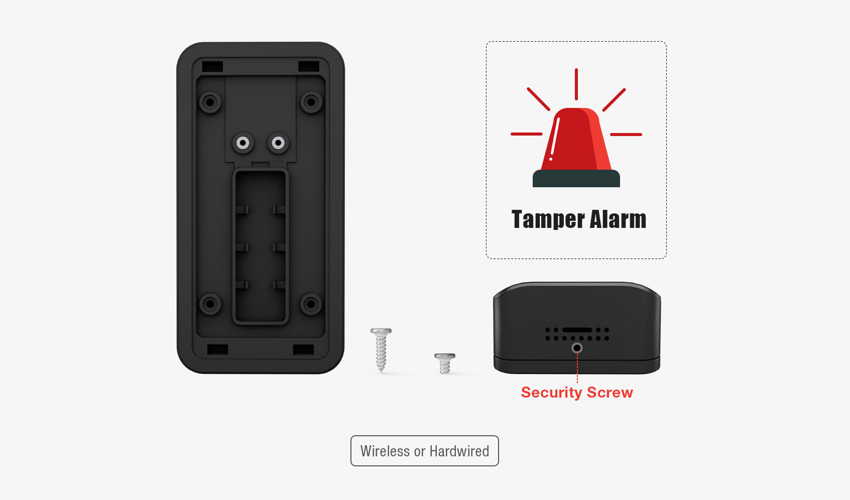 simcam doorbell